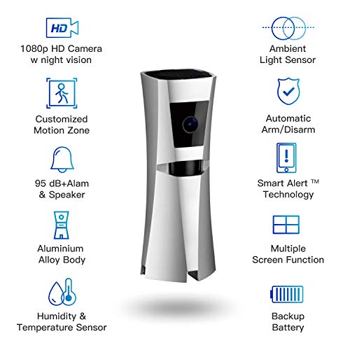 Wireless Two Way Audio Security Camera, Alarm, Siren, and Night Vision