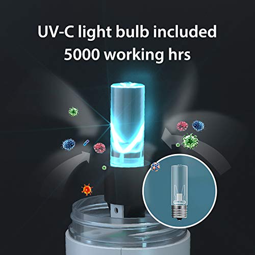 Eliminate and Sanitize Airborne viruses, Germs & Odor with Home Zens Portable UV-C Air Sanitizer/Purifier