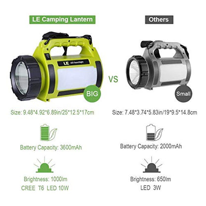 LE Rechargeable LED Camping Lantern, 1000LM, 5 Light Modes, 3600mAh Power Bank