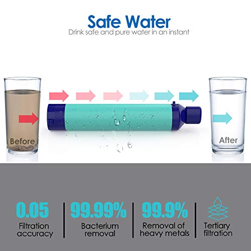 SimPure Water Filter Straw, Portable Survival Straws with 0.1 Micron 5-Stage Integrated