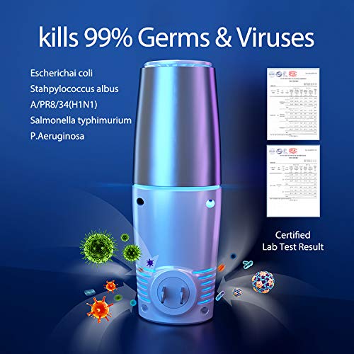 Eliminate and Sanitize Airborne viruses, Germs & Odor with Home Zens Portable UV-C Air Sanitizer/Purifier