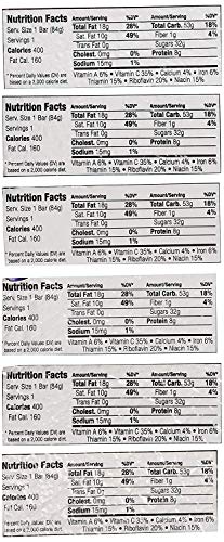 S.O.S. Food Labs Millennium Assorted Energy Bars (6 Count) - Long Shelf Life Fruit Flavored