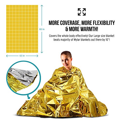 TEBRION 2 x Survival Raincoat and 2 x Extra Large 63"x82" Mylar Blankets Set