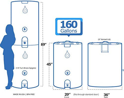 WaterPrepared 160-320 Gallon Capacity Emergency Water Storage Tanks BPA Free, Portable, Food Grade Plastic (320 Gallons (2 Tanks))
