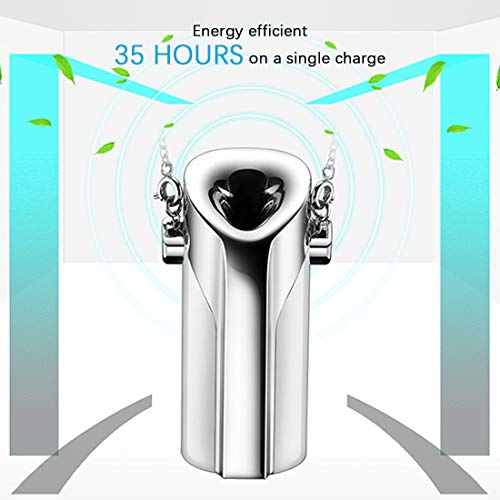 Ray-JrMALL 2020 New Version Wareable Mini Air Purifier, Portable USB Charging