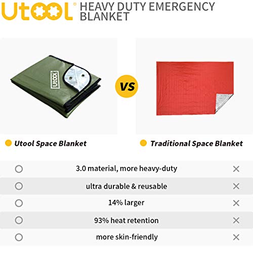 UTOOL Extra Large Heavy Duty Emergency Blanket, Waterproof Insulated T – US  Survival Kits
