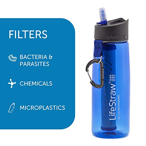 LifeStraw Go Water Filter Bottle with 2-Stage Integrated Filter Straw
