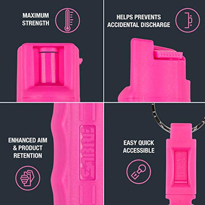 Pepper Spray Keychain for Women with Quick Release & Finger Grip