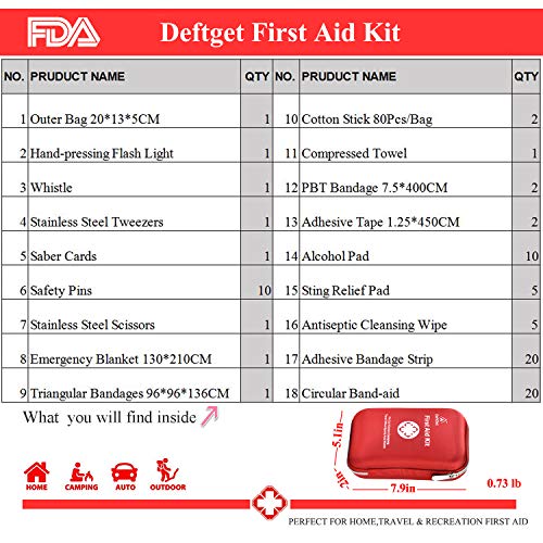 DeftGet First Aid Kit,163 Piece Waterproof Portable  Medical Emergency Equipment Kits
