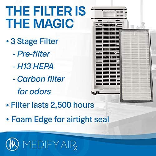 Medify MA-40W V2.0 Medical Grade Filtration H13 True HEPA for 840 Sq. Ft. Air Purifier