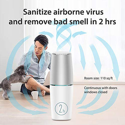 Eliminate and Sanitize Airborne viruses, Germs & Odor with Home Zens Portable UV-C Air Sanitizer/Purifier