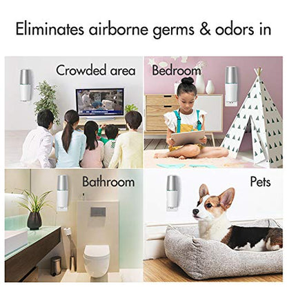 Eliminate and Sanitize Airborne viruses, Germs & Odor with Home Zens Portable UV-C Air Sanitizer/Purifier