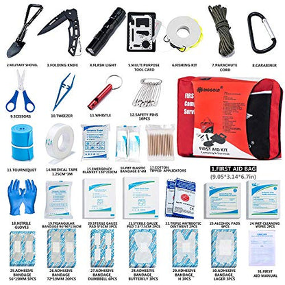 First Aid Kit Home Comprehensive 25 Items 131 Piece Soft Case Bag