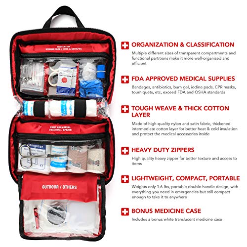 220 Piece First Aid Kit with Hospital Grade Medical Supplies
