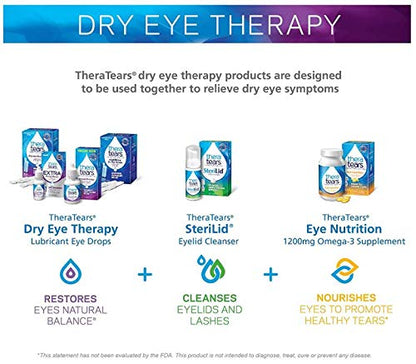 TheraTears Sterilid Antimicrobial Eyelid Cleanser and Facial Wash, with Hypochlorous Acid