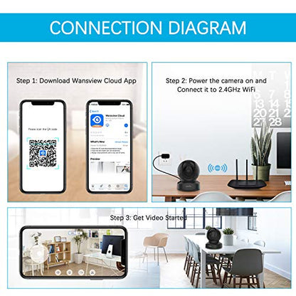 Wireless Security Camera, Motion Detection, 2 Way Audio Night Vision