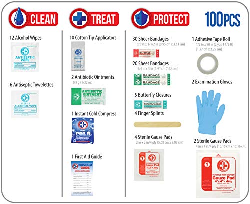 Be Smart Get Prepared 10HBC01082 100Piece First Aid Kit, Clean