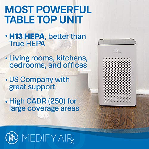 Medify MA-25 W1 Medical Grade Filtration H13 True HEPA for 500 Sq. Ft. Air Purifier