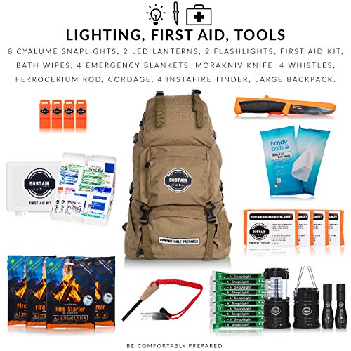 Flashlights and Lighting  Emergency Survival Supplies
